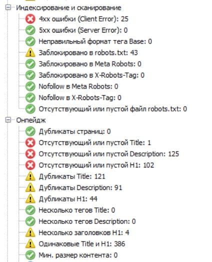 комплексный seo аудит сайта сбор технических ошибок