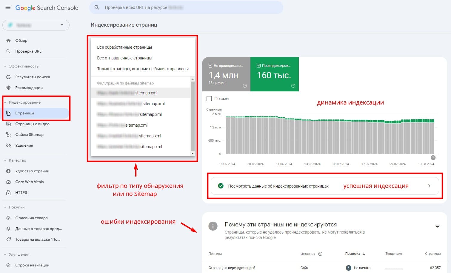 раздел индексирование страниц в search console